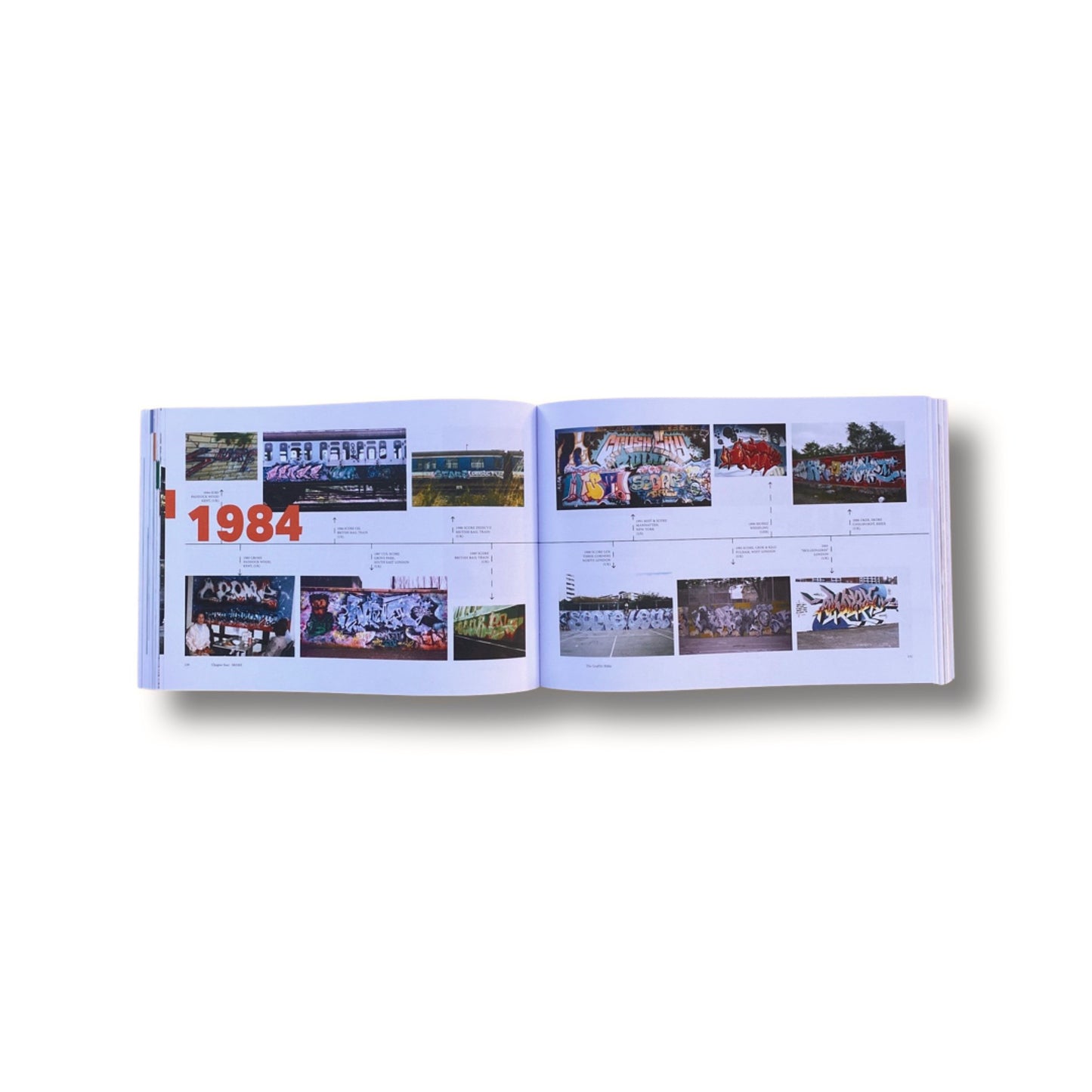 Graffiti Bible: A Complete Guide on How to do Graffiti